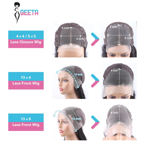 alt="Geeta 13x4 13x6 transparent lace front human hair wig 360 lace frontal Brazilian 4x4 5x5 closure for black women"