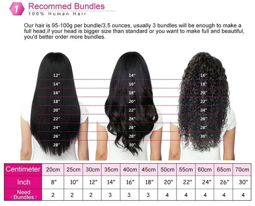 Burmese Pixie Curls Human Hair Bundles Deals Vietnamese 100% Raw Human Virgin Hair Weave Bundle Ocean Spiral Curly Hair Bundles