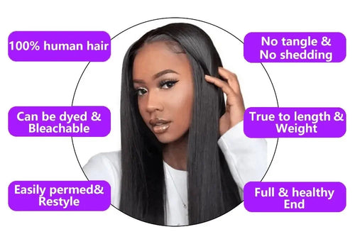 30 32 Inches HD Transparent 613 Blonde Straight 200 Density 13x4 13x6 Lace Front Human Hair Wigs For Women